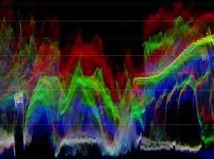 Vanniall Jacking Off RGB Waveform (Sound on!) This Has Got To Be So...